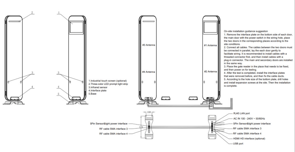 GE-HL-i3-rfid-tracking-gate-5-gecolen.com