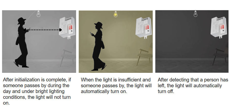 gecolen-switch-motion-position-sensor-3-gecolen.com
