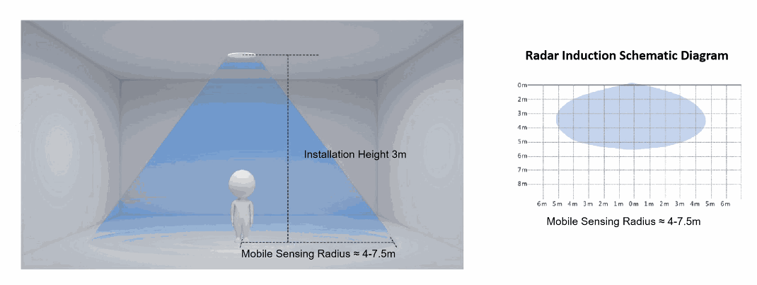 gecolen-switch-motion-position-sensor-4-gecolen.com