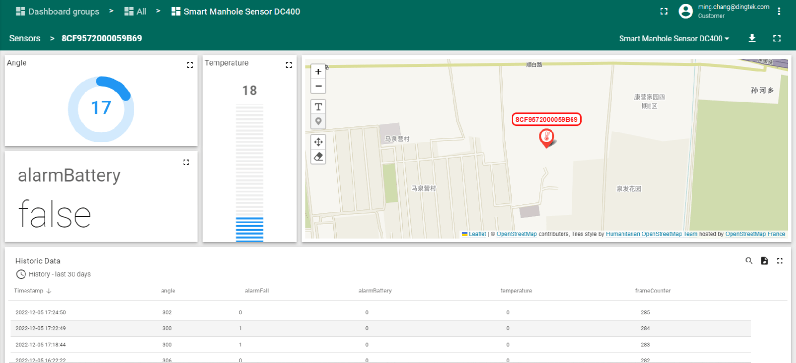 gedc400-smart-manhole-sensor-4-gecolen.com