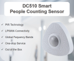 gedc510indoor-people-counting-sensor-gecolen.com