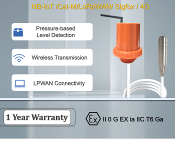 gedf556-pressure-liquid-level-sensor-2-gecolen.com