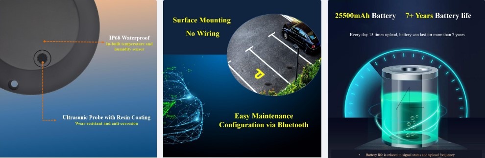 gedo201-smart-parking-occupancy-sensor-2-gecolen.com