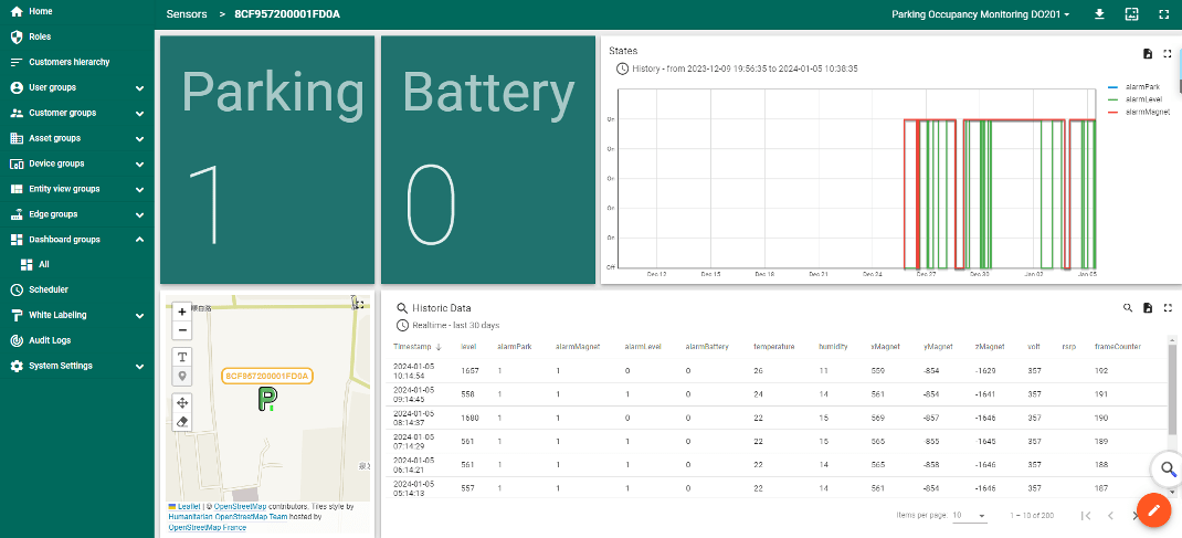 gedo201-smart-parking-occupancy-sensor-3-gecolen.com