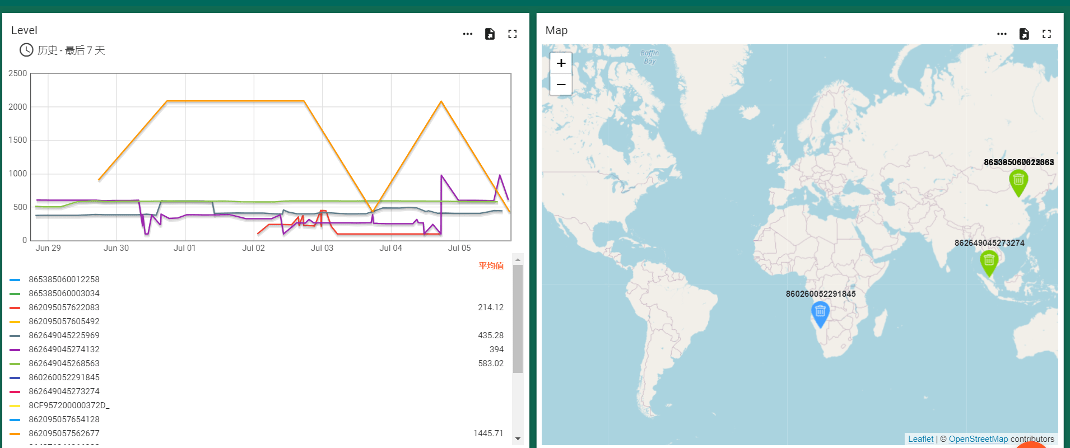 gedt311-temperature-humitidy-sensor-4-gecolen.com