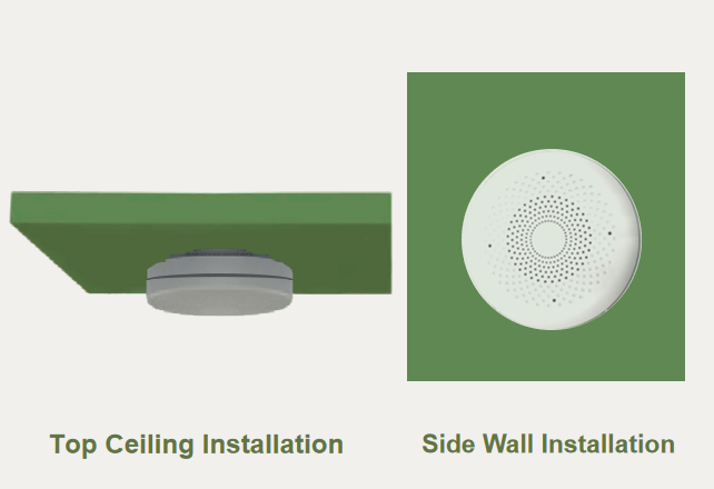 gedt311-temperature-humitidy-sensor-6-gecolen.com