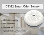 gedt322-smart-odor-sensor -gecolen.com