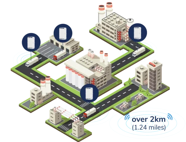 ltb01-g-lorawan-gps-asset-tracker-5-gecolen.com